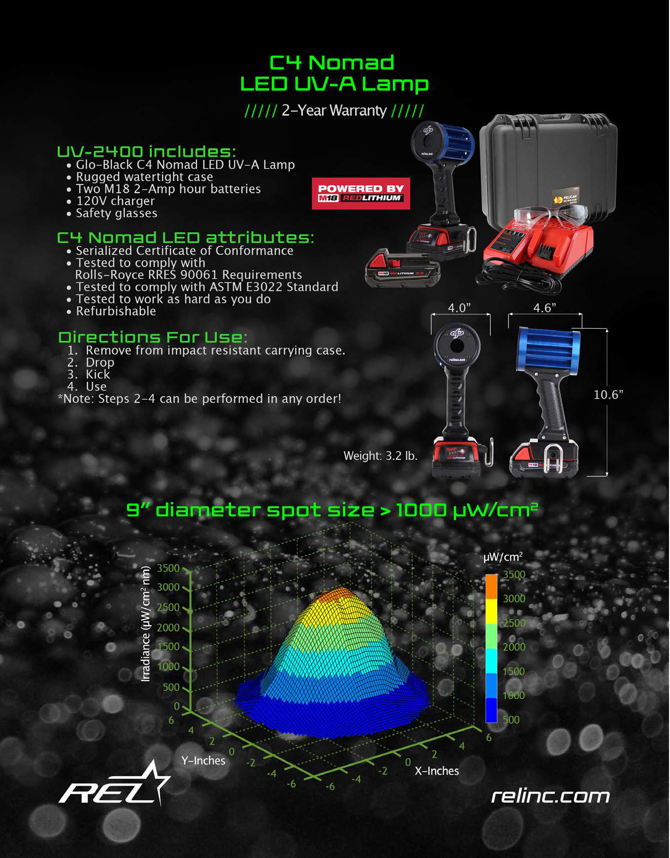 C4 Nomad Rechargeable LED UV-A Inspection Lamp