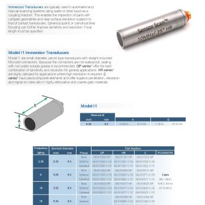 Thickness Transducers